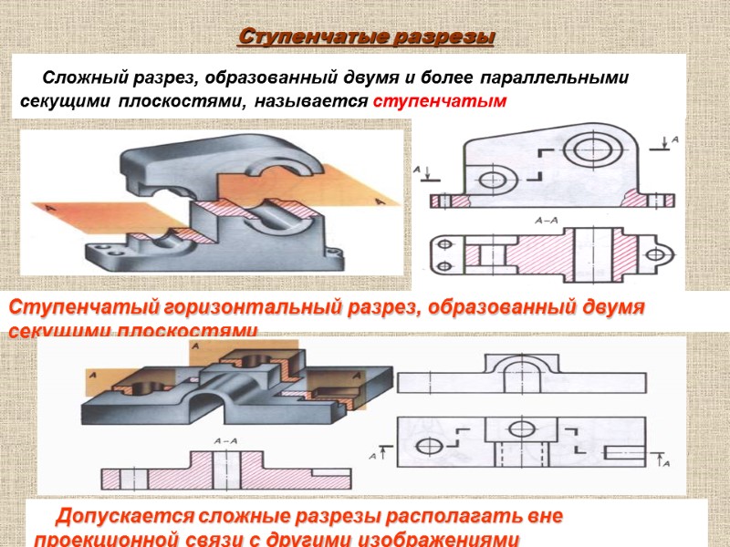 Ступенчатые разрезы    Сложный разрез, образованный двумя и более параллельными секущими плоскостями,